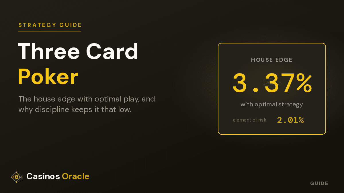 Three card poker