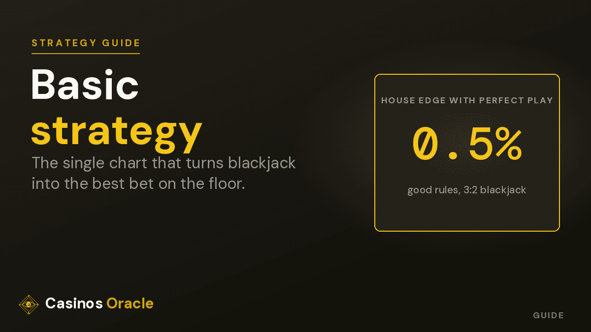 Blackjack basic strategy with printable charts