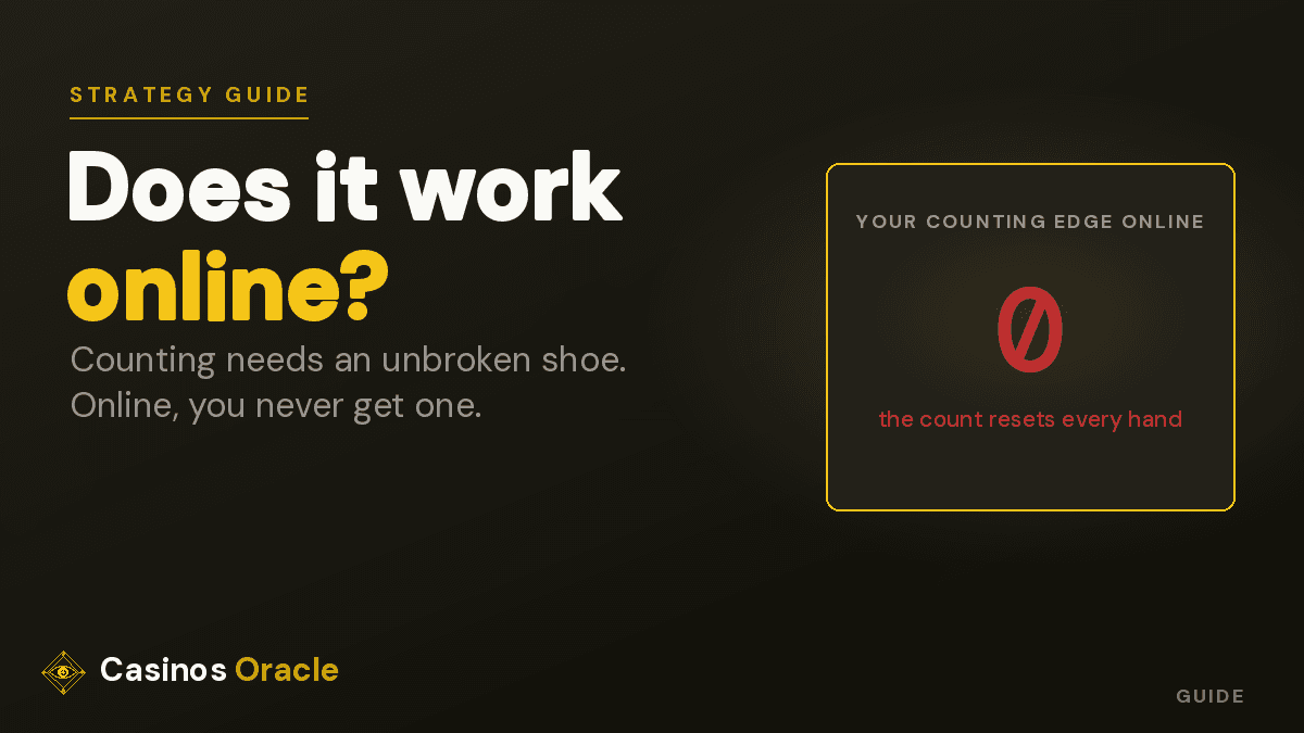 Does counting cards work online?