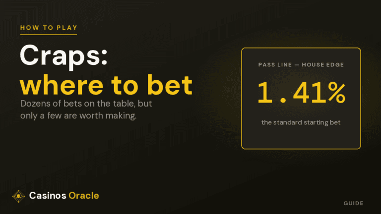 How to play craps