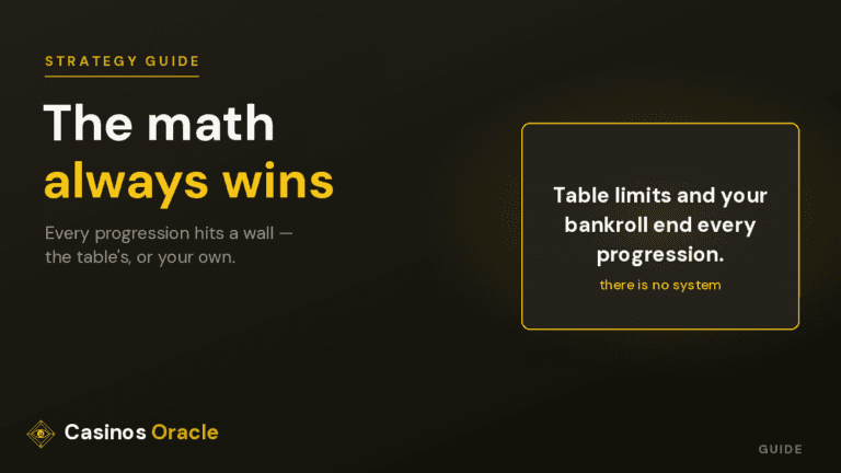 Martingale roulette betting system