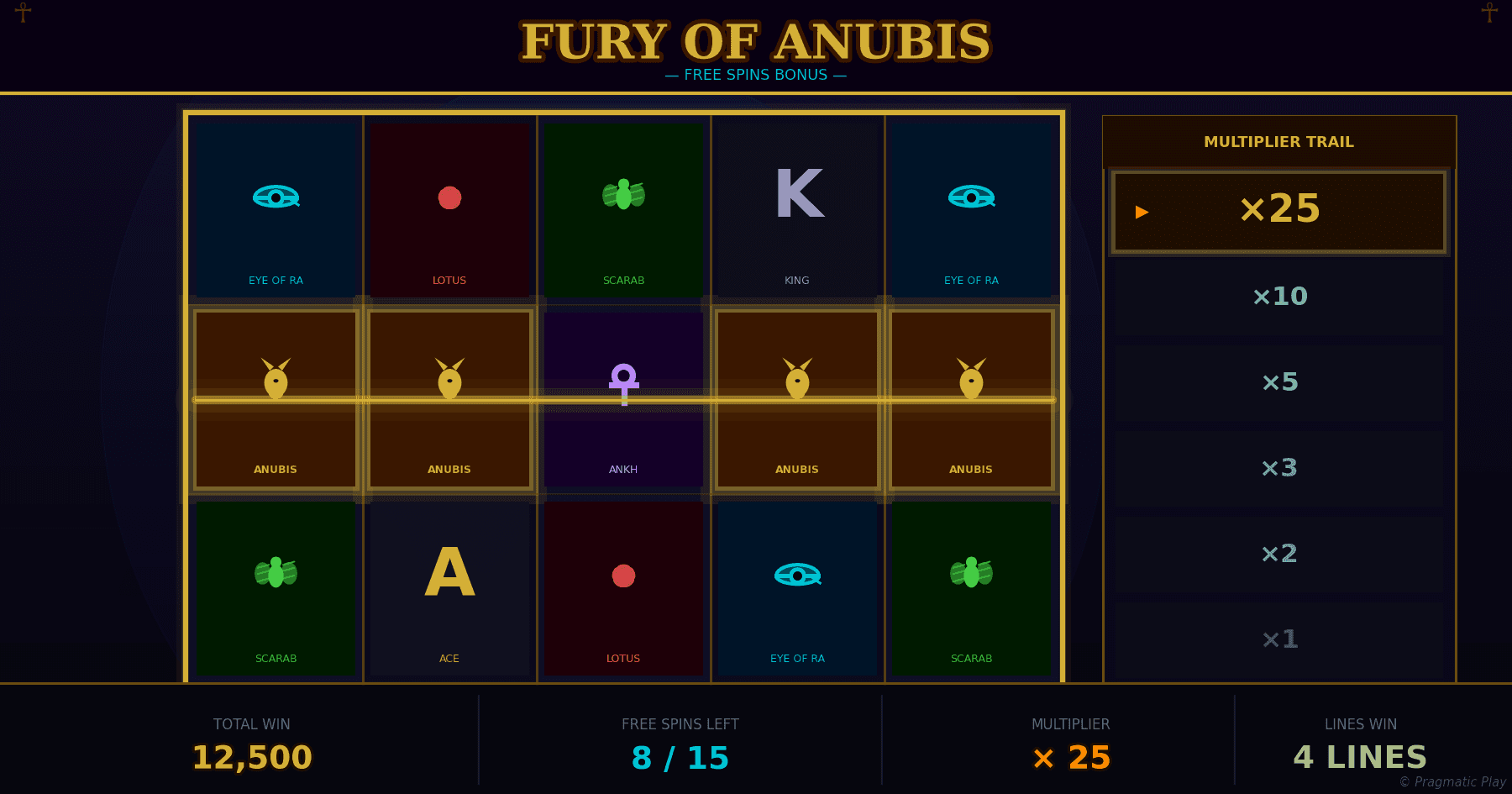 Fury of Anubis slot by Pragmatic Play showing the main game grid with Egyptian symbols and multiplier display