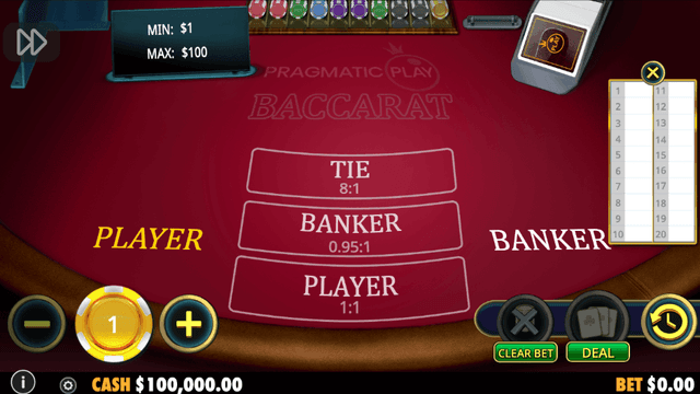 Baccarat Pro Review 2026