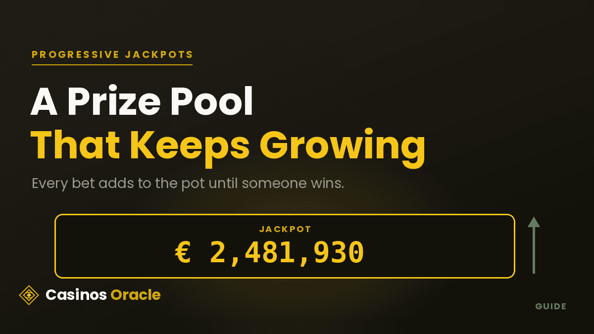how do progressive jackpots work