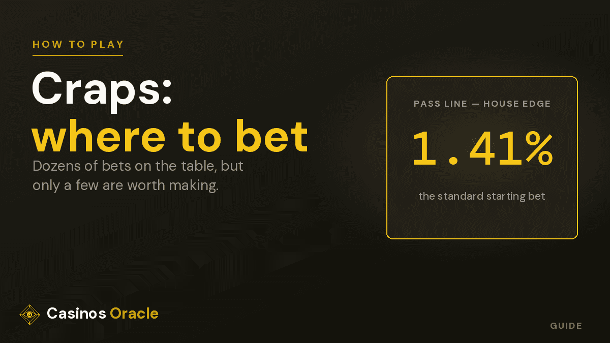How to play craps