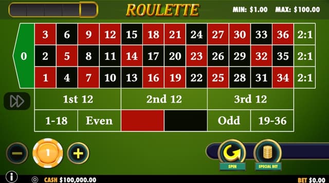 European Roulette Review 2026